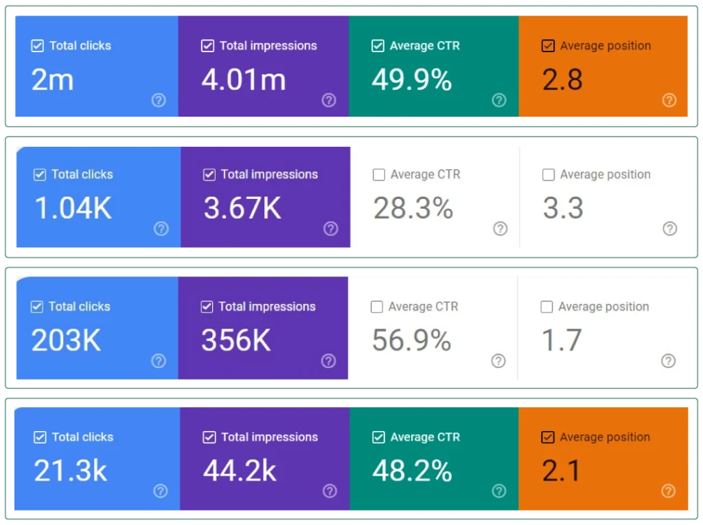 SEO GSC Results Screenshots from Online Helper Agency